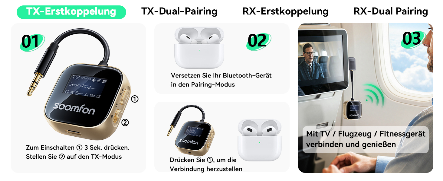 Bluetooth адаптер SOOMFON 2-в-1 (передавач та приймач) з підтримкою aptX для літака та аудіосистем