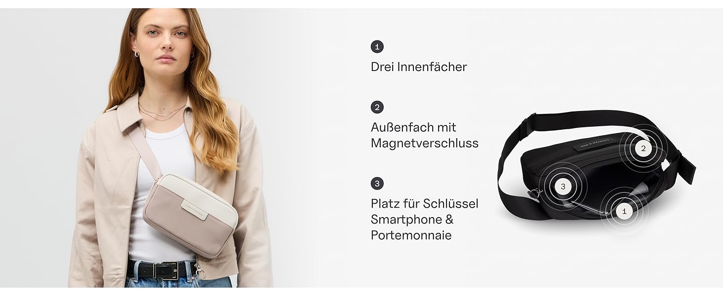 Kapten & Son Bauchtasche Bergen: Сумка через плече (бананка) - М'ятний, 0.8 л | Для жінок та чоловіків | Ідеально для подорожей, міста та повсякденного використання