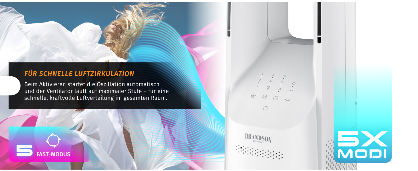 Вентилятор підлоговий безлопатевий Brandson ECO Line – тихий, з пультом, 6 швидкостей, режим сну, білий