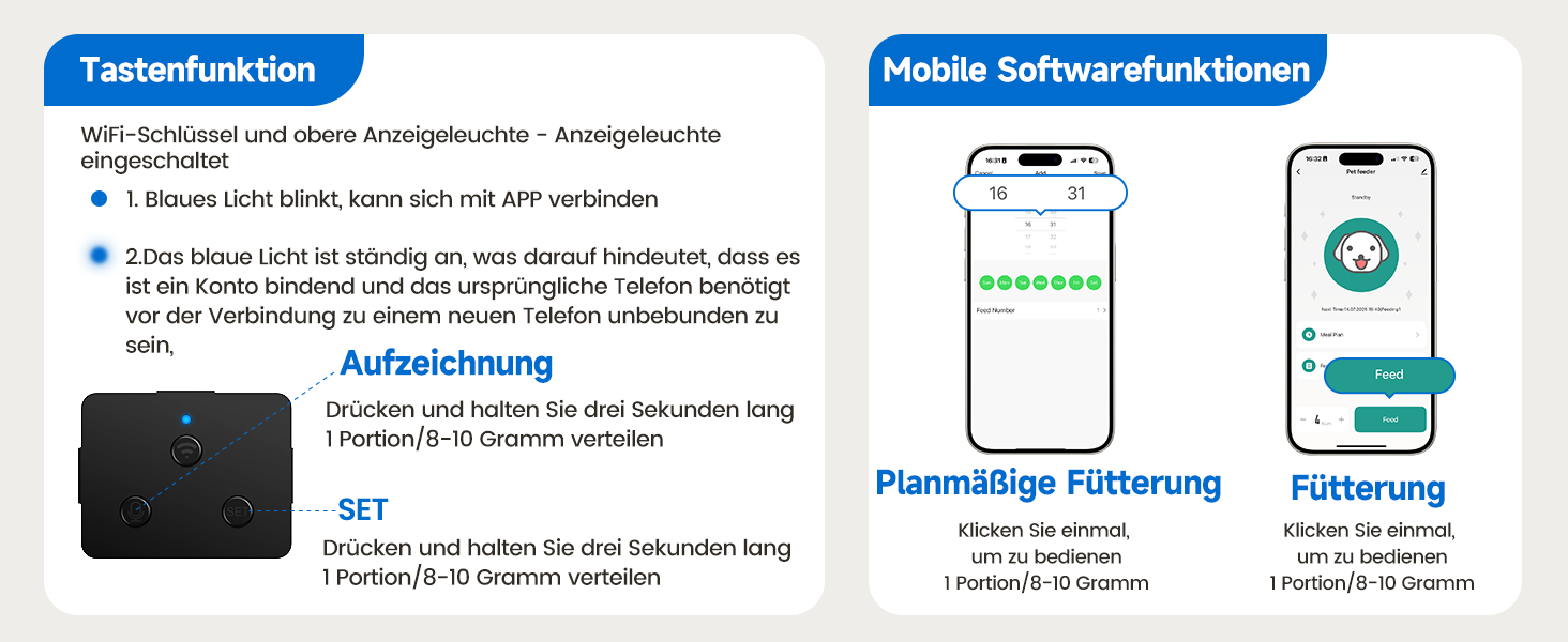 Автоматичний диспенсер для котячого корму 3L з фонтанчиком, керування через додаток, 10 прийомів на день, антизасорна конструкція, для котів та цуценят