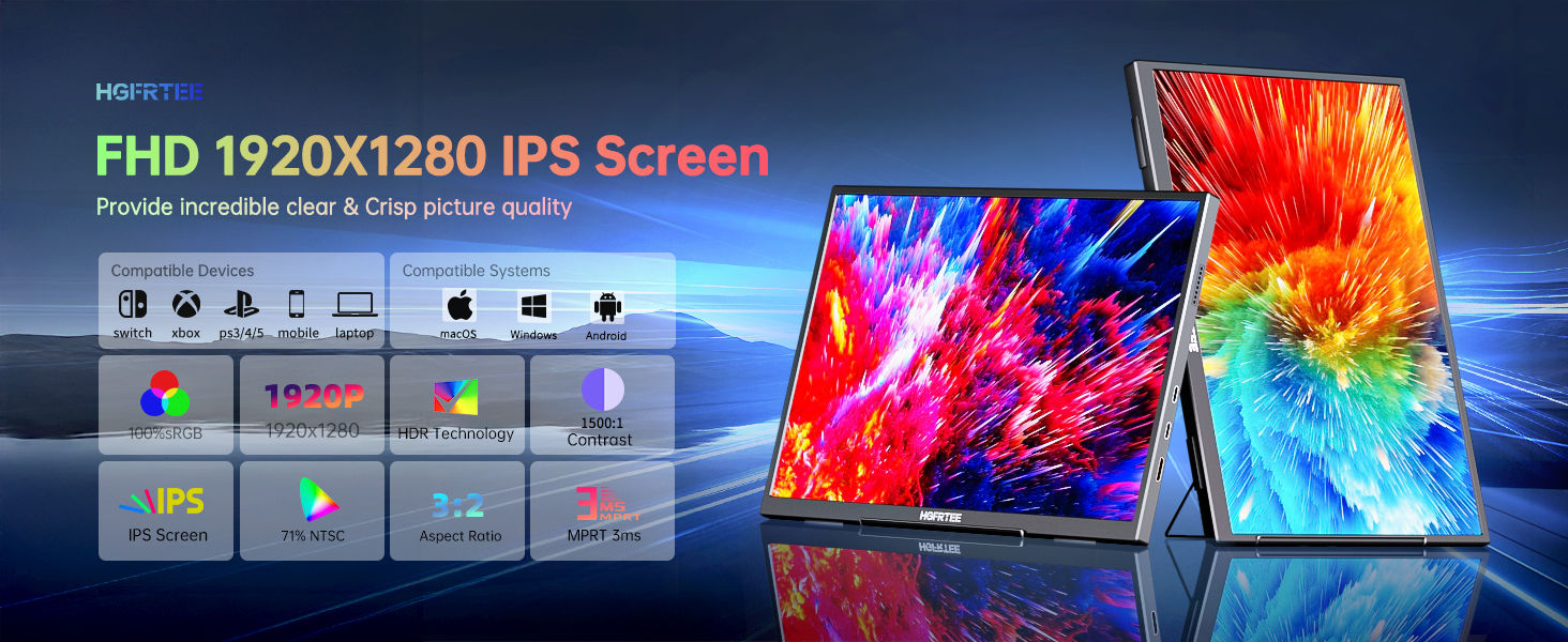 Портативний монітор 12.3 дюйма, FHD 1920x1280, IPS без відблисків, sRGB 100%, 60Hz, динаміки, USB-C, Mini-HDMI, VESA, для Windows/macOS, ігор та роботи (без сенсорного екрану)