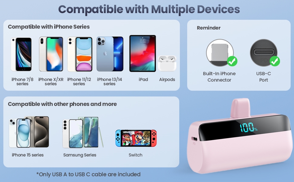 Power Bank Feob Mini 5200mAh 20W PD: Компактний акумулятор для iPhone з LED-дисплеєм (фіолетовий/рожевий)