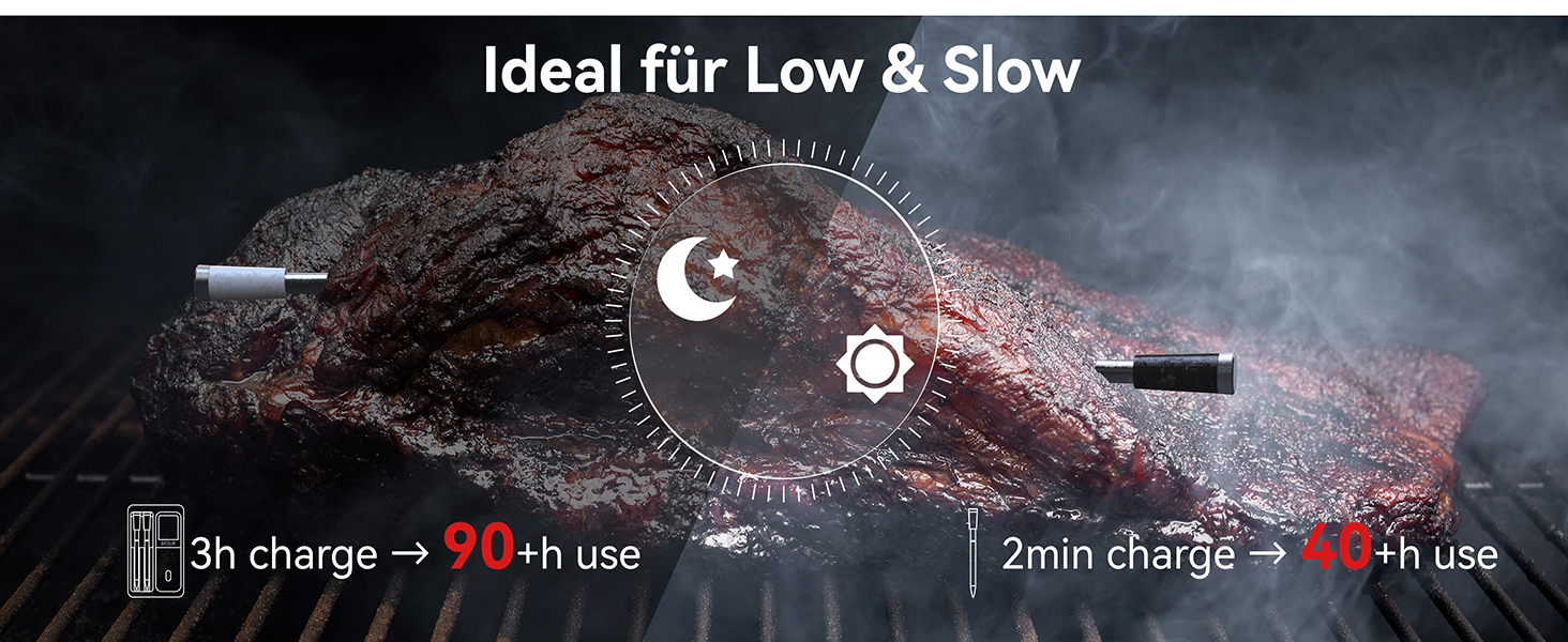 Бездротовий термометр для м'яса BFOUR з 2 зондами, Bluetooth, LCD-дисплей, керування через додаток, цифровий термометр для приготування на грилі, в духовці, диморі, BF-40 PRO чорний