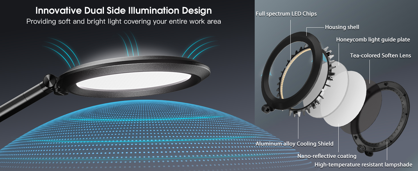 LED лампа настільна з денним світлом для відеоконференцій, офісна лампа з підставкою, регульована з 4 кольоровими режимами, 18W світло для відео, захищає очі, для дому та офісу, матовий білий (тінтовий чорний)