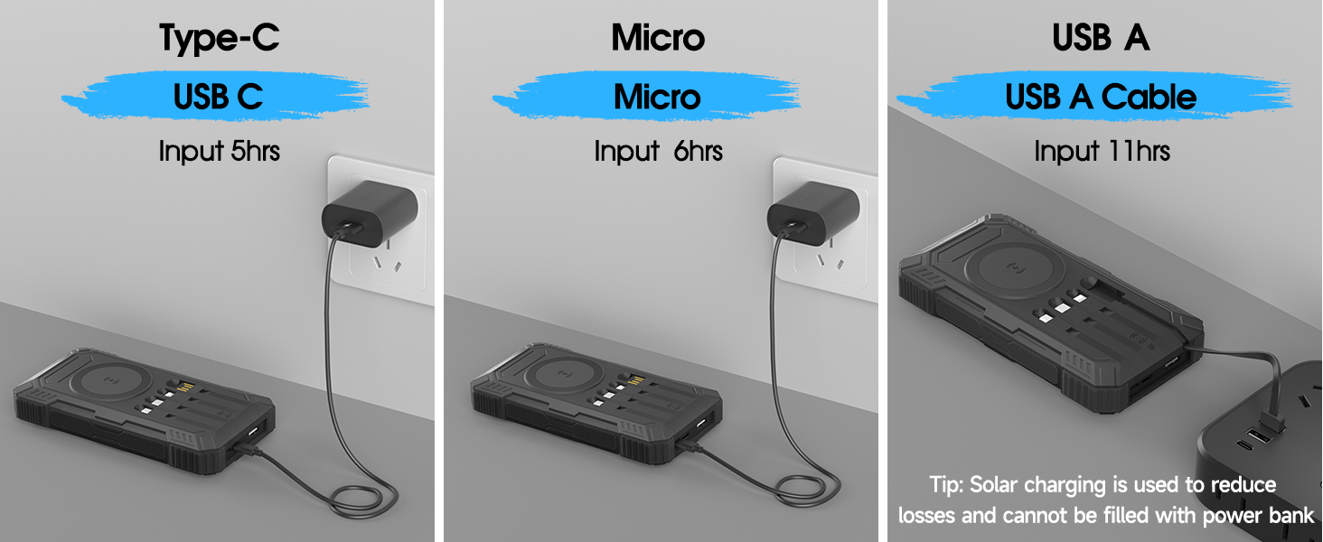 Портативний зарядний пристрій 56800mAh з сонячною панеллю, бездротова зарядка, 30W PD, 6 виходів, ліхтарик, велика ємність для кемпінгу та подорожей (Помаранчевий)