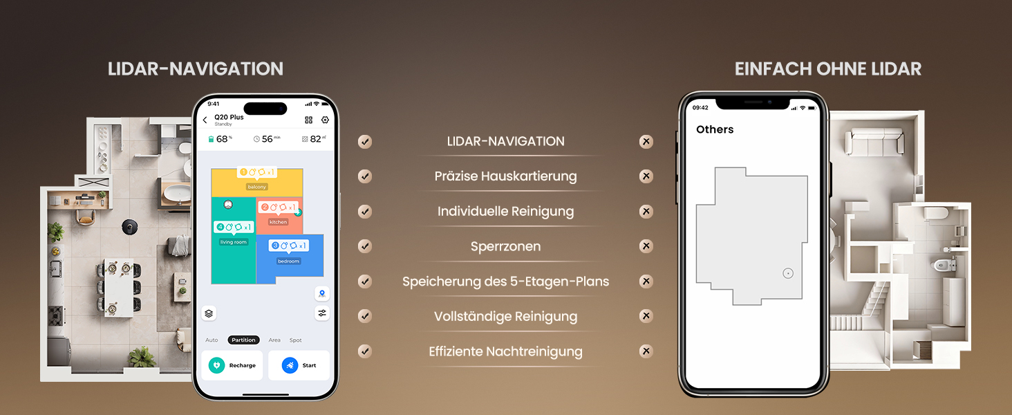Робот-пилосос Proscenic Q20Plus з функцією миття, 10000Pa, 200хв, бездротовий, з автоматичним випорожненням, 3-в-1 для шерсті тварин, килимів та твердих поверхонь, чорний