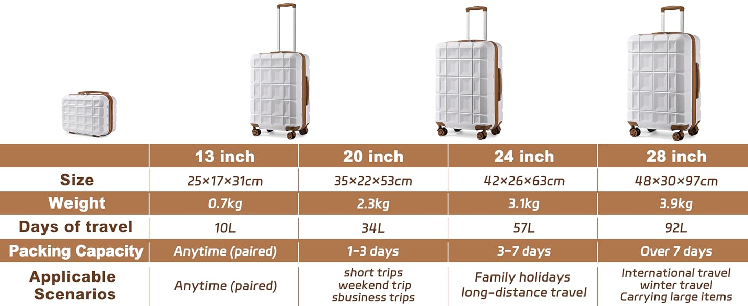 Набір валіз KONO 4 шт. з ABS, TSA-замок, коліщата-двійники, M-L-XL, білий