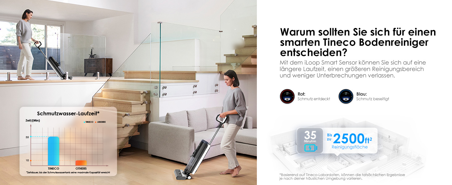 Бездротовий пилосос Tineco Floor One S5 Pro 2: для прибирання шерсті та липких забруднень, з інтелектуальним дисплеєм