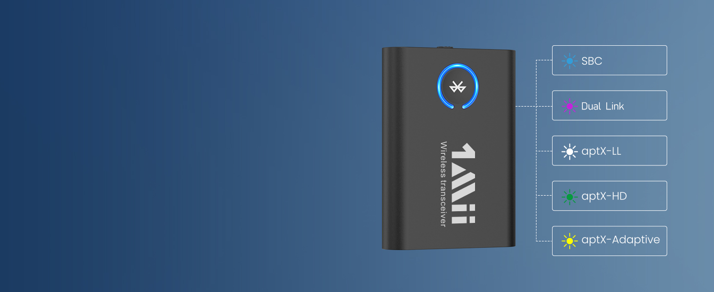 1Mii Bluetooth 5.3 адаптер для телевізора та навушників, 2-в-1 передавач/приймач, aptX-Adaptive & HD аудіо, 3.5 мм роз'єм, для стереосистеми, літака, MP3, чорний