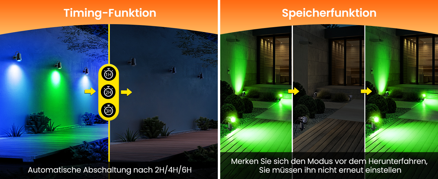 MEIKEE RGB Garden Lighting with Remote Control - 10 Colors, 30 Dynamic Modes, IP66 Waterproof, Timing Function, 8 Pack with EU Plug