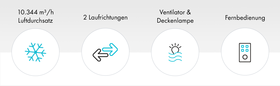 Стеляний вентилятор Klarstein El Paso 2-в-1: вентилятор та світильник, діаметр 52' (132 см), 3 лопаті, продуктивність 10.344 м³/год, 3 швидкості, дизайн темного дуба (Nussbaum)