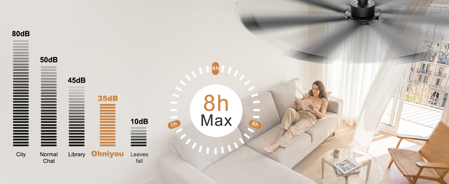 Стельовий вентилятор Ohniyou 182 см з підсвічуванням та пультом/додатком: Індустріальний, 7 алюмінієвих лопатей, DC-мотор, для вітальні, тераси, гаража, чорний