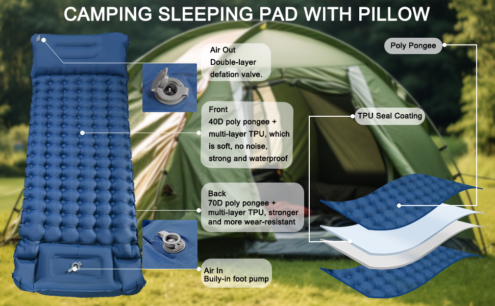 Каремат туристичний самонадувний TECHSHARE, посилений, для кемпінгу та відпочинку на природі, з насосом, блакитний