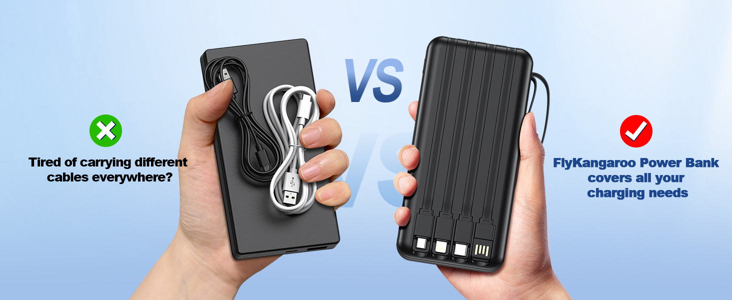 Портативний зарядний пристрій Power Bank 20000mAh, 22.5W, з LED дисплеєм, 6 виходів, 2 входи, сумісний з iPhone, Samsung, Pixel (Чорний)