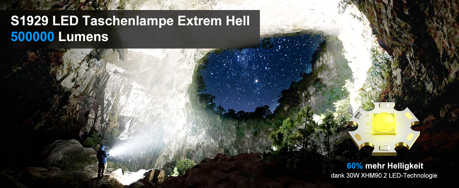 Ліхтар Shadowhawk 2-в-1 LED/UV, акумуляторний, 500000 люмен. Ідеально для інспекції, кемпінгу та відпочинку на природі. З регулюванням яскравості та UV-режимом.