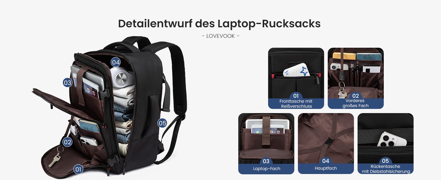 LOVEVOOK Рюкзак для ручної поклажі, дорожній рюкзак чоловічий/жіночий, 40л, з відділенням для ноутбука, чорний (45 x 32 x 20 см)