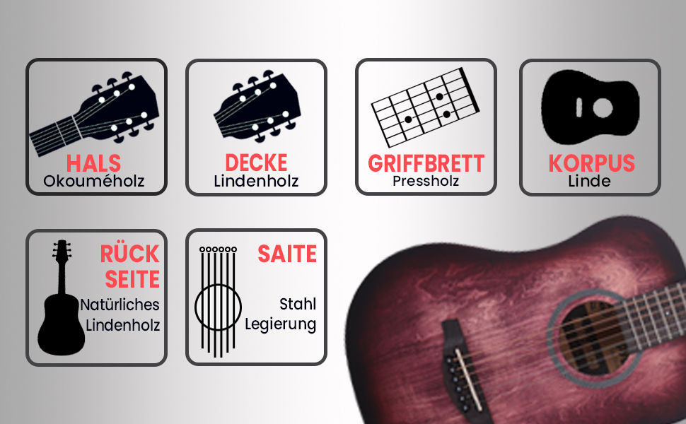 Акустична гітара Pyle – Класична гітара з датчиком, для початківців, дітей та дорослих, розмір 1/2, з тюнером та комплектом Crimson Burst Matt