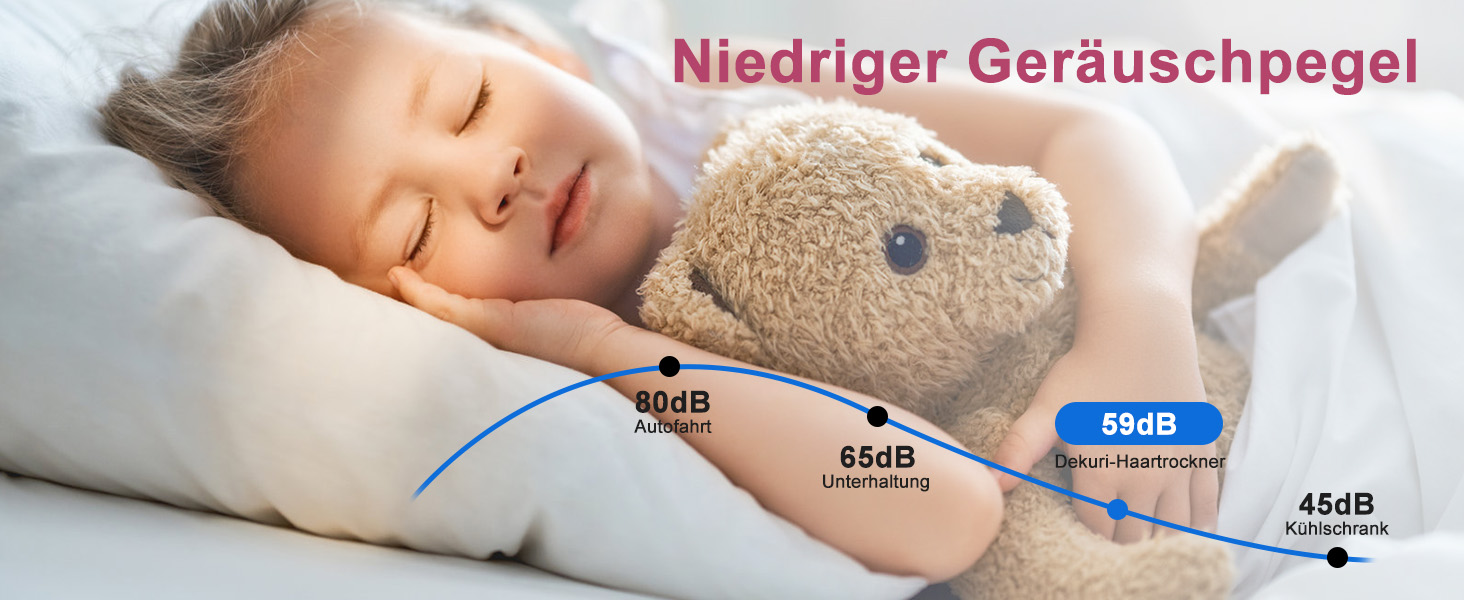 Фен для волосся з плазмою та безщітковим мотором 110 000 об/хв, швидке сушіння, тихий, з магнітною насадкою, для дому та подорожей (Темний, Рожевий)