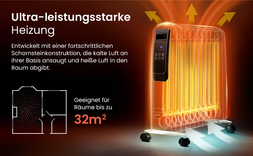 Радіатор масляний Pro Breeze Premium 2500W з цифровим дисплеєм та пультом дистанційного керування, 10 ребер, 4 режими, таймер, термостат, захист від перегріву