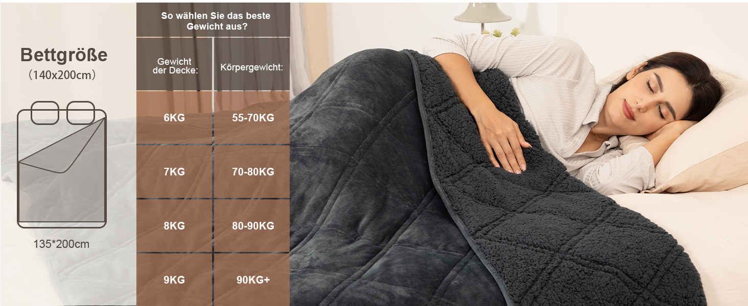 Обтяжена ковдра Winthome для глибокого сну та антистресу, 135x200 см, 6 кг, тепла терапевтична ковдра для дорослих (сіра)
