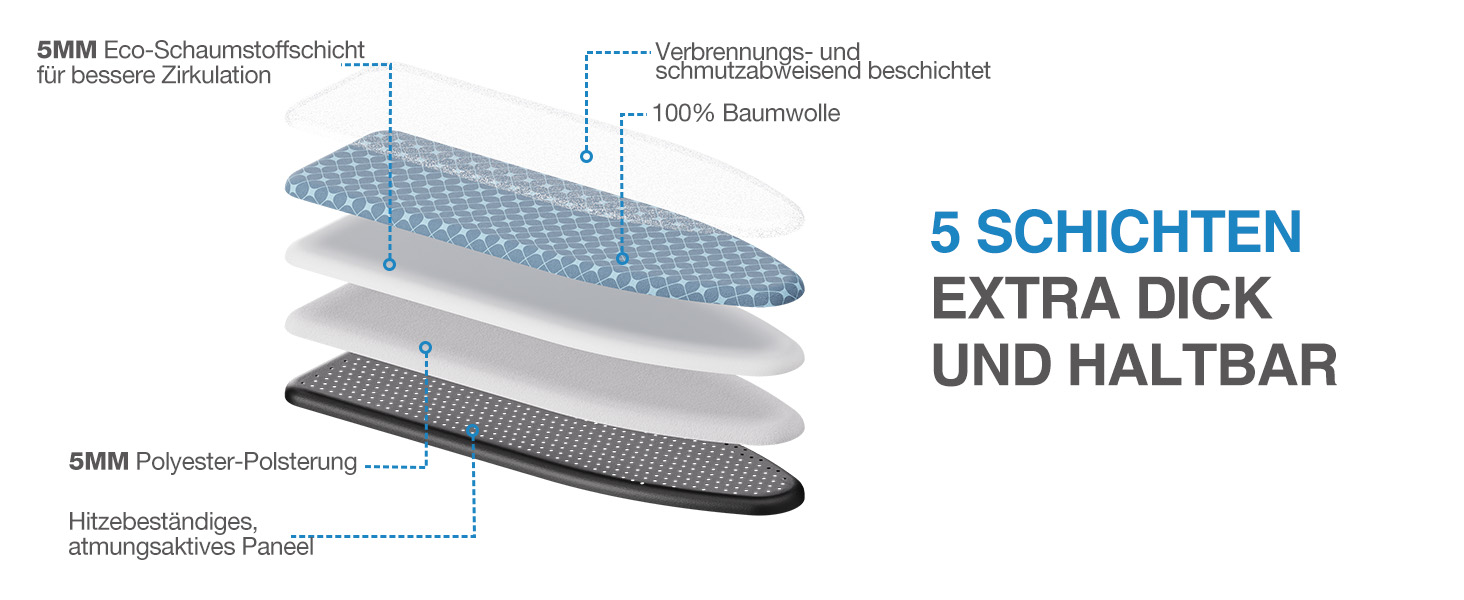 KINGRACK Прасувальна дошка з інтегрованою підкладкою з силікону, компактна та економна, з надзвичайно товстою поверхнею, 7 рівнів регулювання висоти, для підвішування на стіну та у шафу – 38x121 см, жовта