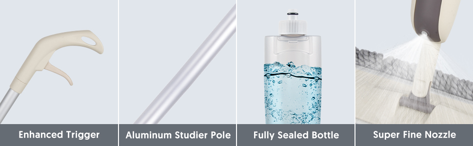 MEXERRIS Спрей-моп для підлоги з обертанням 360° з 3 змінними мікрофібровими накладками та баком для води 410 мл. Підходить для всіх типів підлоги, бежевий.