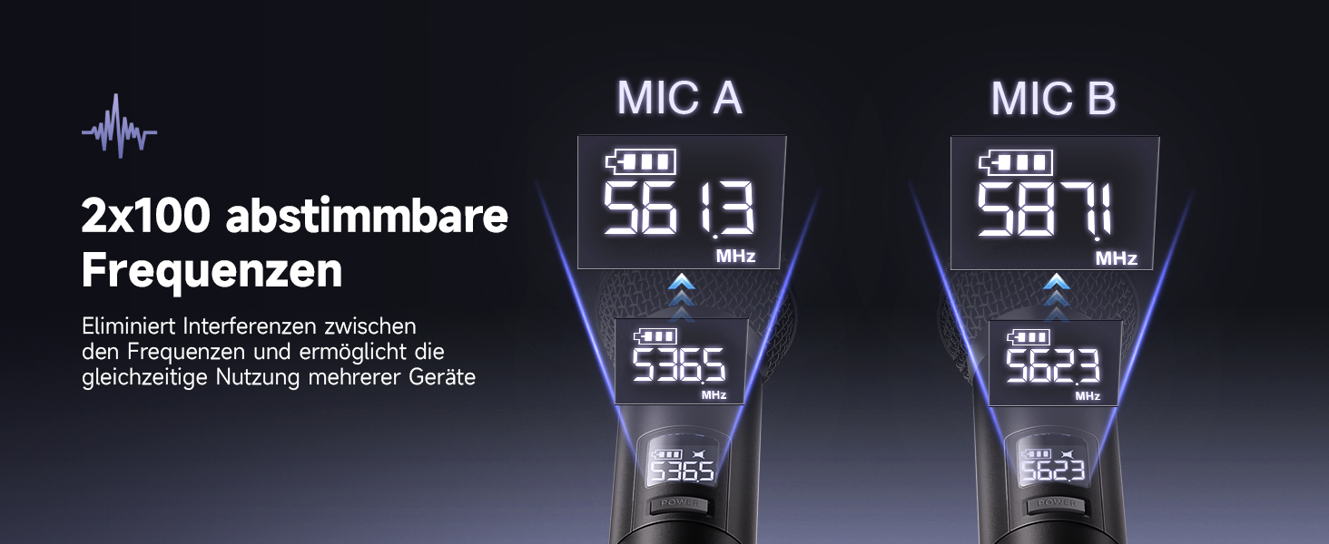 Система бездротового мікрофону Dual Channel MELONARE, професійний комплект, UHF, дальність 100 м, для співу, караоке, церкви
