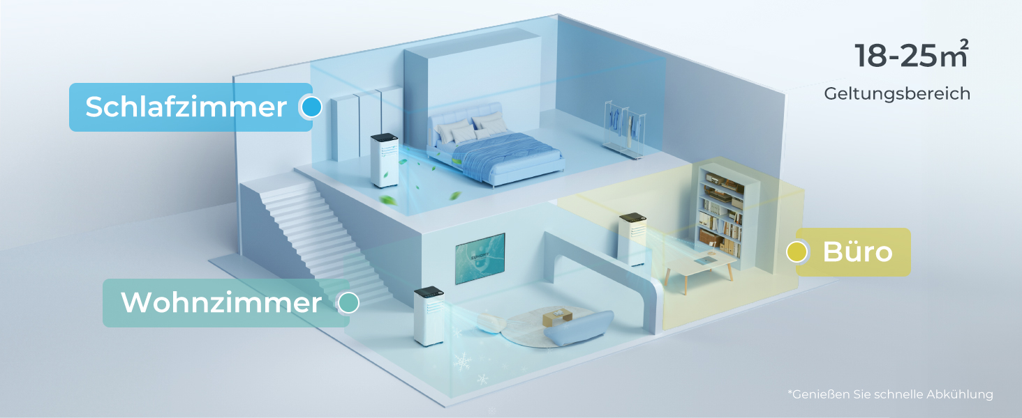 Мобільний кондиціонер 9000 BTU з випускним шлангом | 4-в-1 | Тиха робота <48 дБ | Цифровий дисплей + пульт дистанційного керування | Комплект для встановлення у вікно | Таймер 24 години | Для приміщень до 25 м²