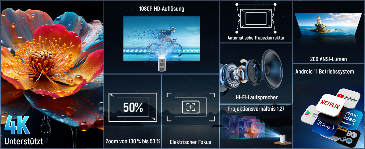 Портативний проєктор Mini Beamer: 4K, 1080p, WiFi 6, Bluetooth 5.4, Auto Keystone, 200 дюймів, сумісний з ноутбуками, смартфонами та TV (Weiß-P6)