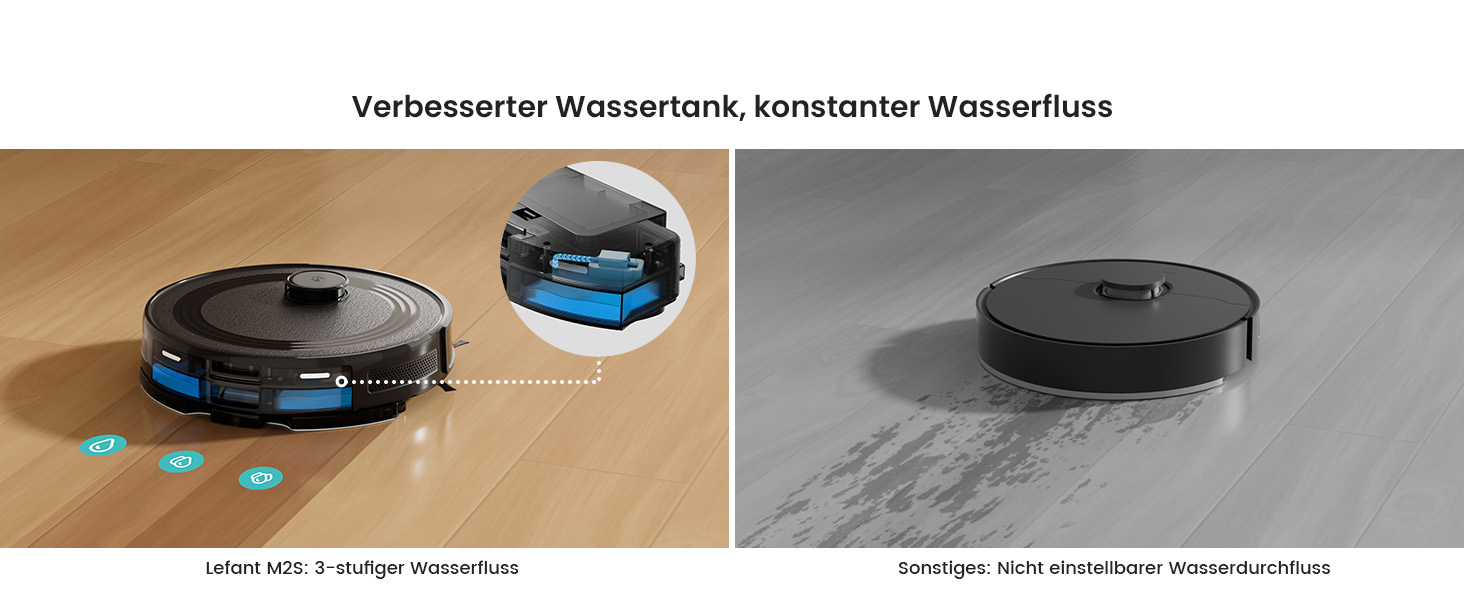 Робот-пилосос LEFANT M210PG з пультом дистанційного керування, потужність 2200Pa, для видалення шерсті тварин, з базою для зарядки, сумісний з Alexa та керуванням через додаток, час роботи 120 хвилин