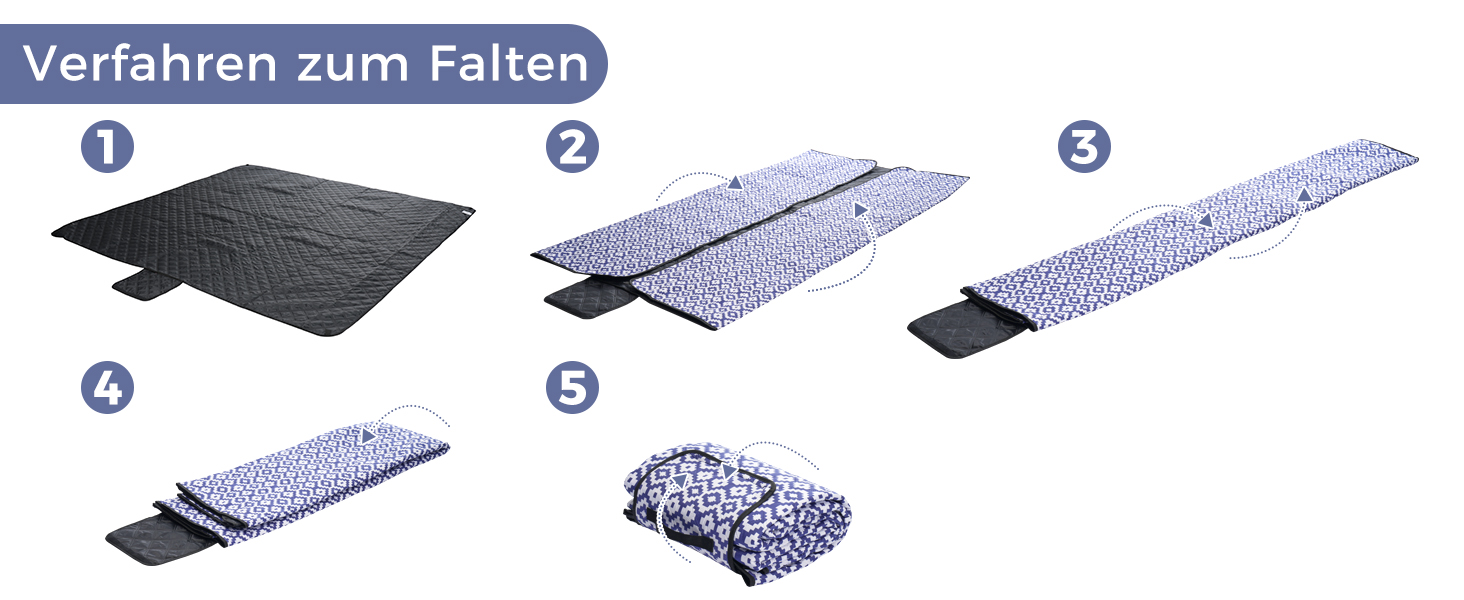 Плед для пікніка Oak & Tea 200x200 см, водонепроникний, ізолюючий, XXL, складаний килимок для пляжу, кемпінгу, вулиці з міцного Оксфорда (синій)