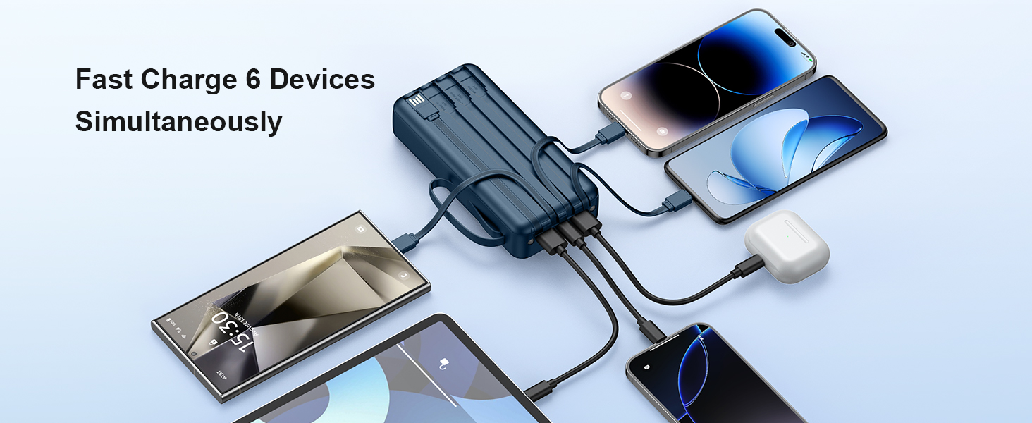 Портативний зарядний Power Bank 20000mAh з LED дисплеєм, 6 виходів, 2 входи, 22.5W, сумісний з iPhone, Samsung, Pixel, темно-синій