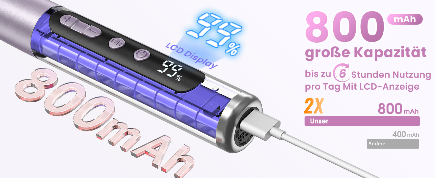 Бездротовий фрезер для нігтів 35.000 об/хв - професійний нейл-дриль для гелю та акрилу, електрична нігтьова пилка з регулюванням швидкості (фіолетовий)