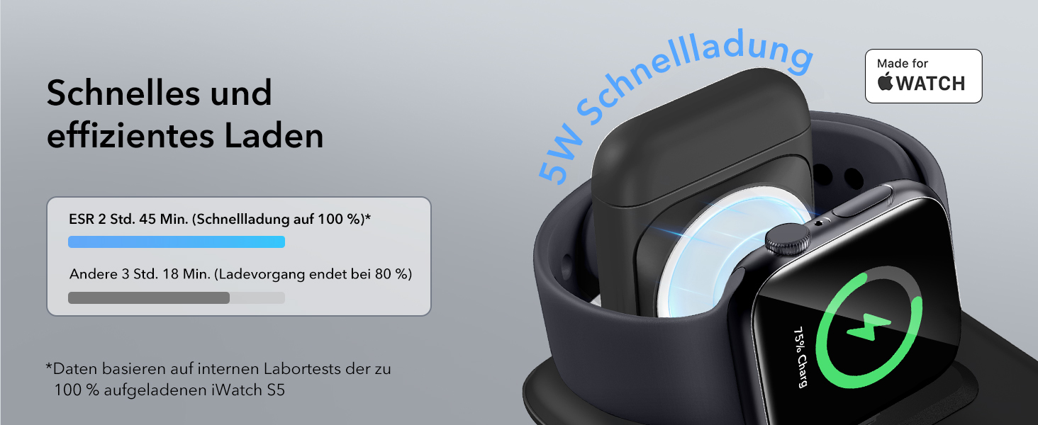 Зарядна станція 3-в-1 ESR для Apple Watch та iPhone з MagSafe, чорна