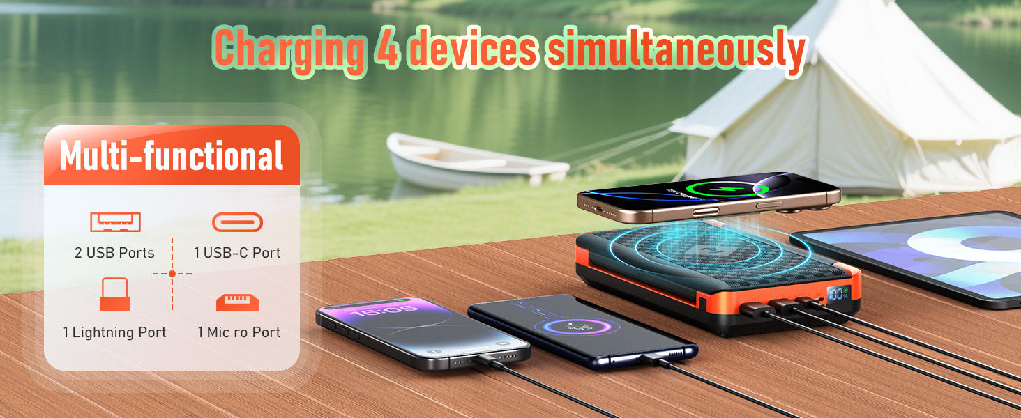 Портативний зарядний пристрій 63200mAh з сонячною панеллю: Power Bank з 3 сонячними панелями, 22.5W USB-C, швидка зарядка, SOS ліхтарик, цифровий дисплей, для кемпінгу, чорно-оранжевий