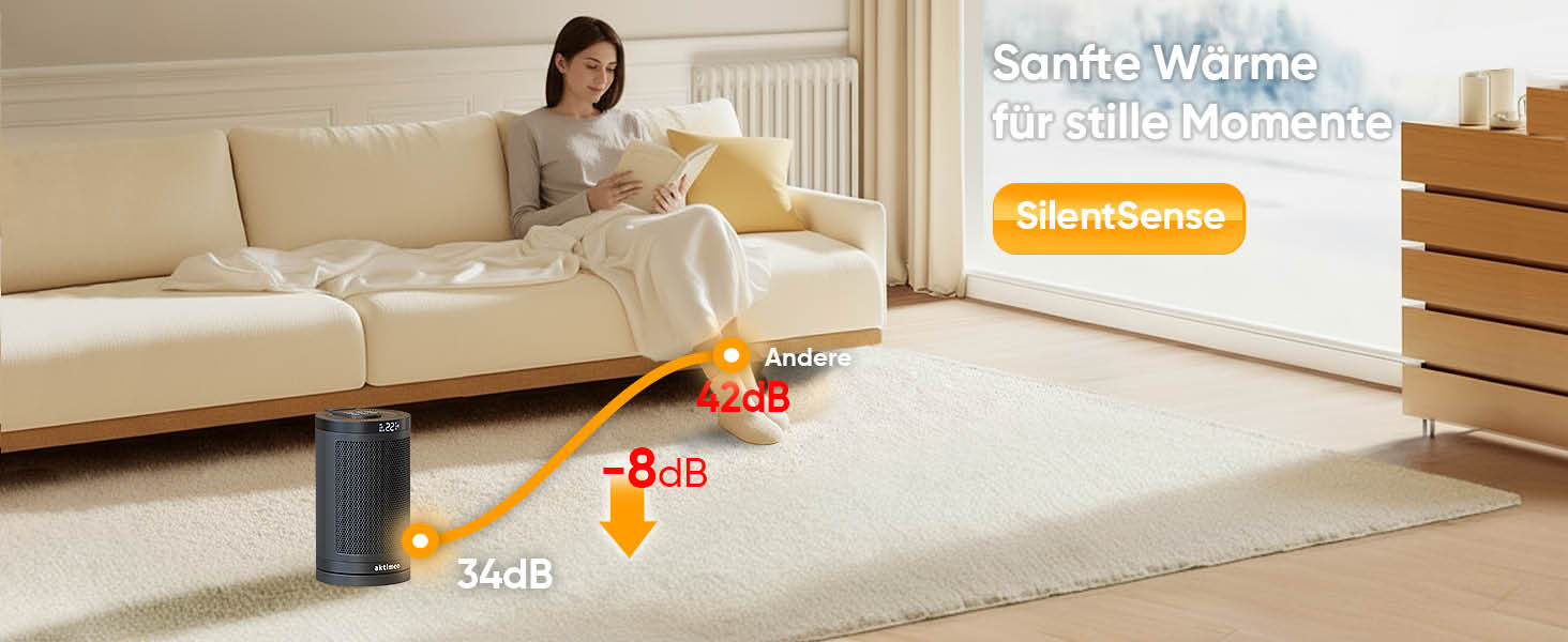 Електричний обігрівач з керамічним нагрівачем 1500W з термостатом, захистом від перегріву, перекидання та для дітей, таймером 12 год, дистанційним керуванням (Чорний, Classic)