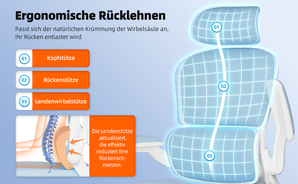 Ергономічне крісло для офісу з регульованою підголівником, підтримкою попереку та відкидними підлокітниками, крісло для начальника, 150 кг, функція гойдання до 135° (Блакитний, Модель 2)