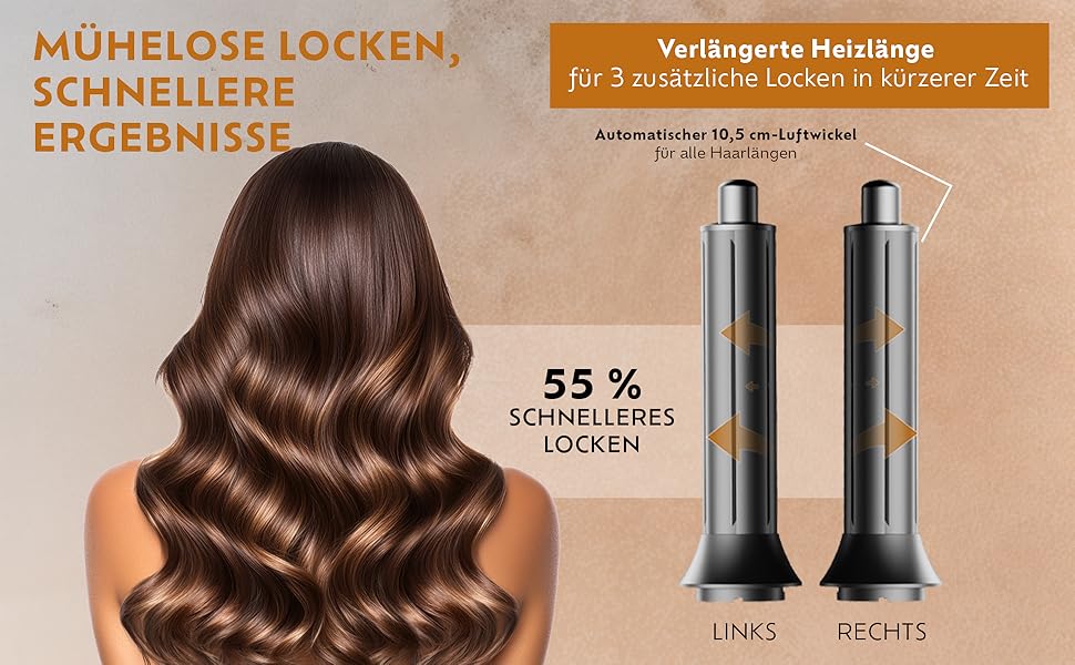 Мультистайлер 5-в-1 – плойка, фен-щітка з 110 000 обертів/хв – щітка для волосся з гарячим повітрям/фен-щітка/стайлер для великих локонів, об'єму та гладкого волосся – іонізатор для волосся з 5 насадками