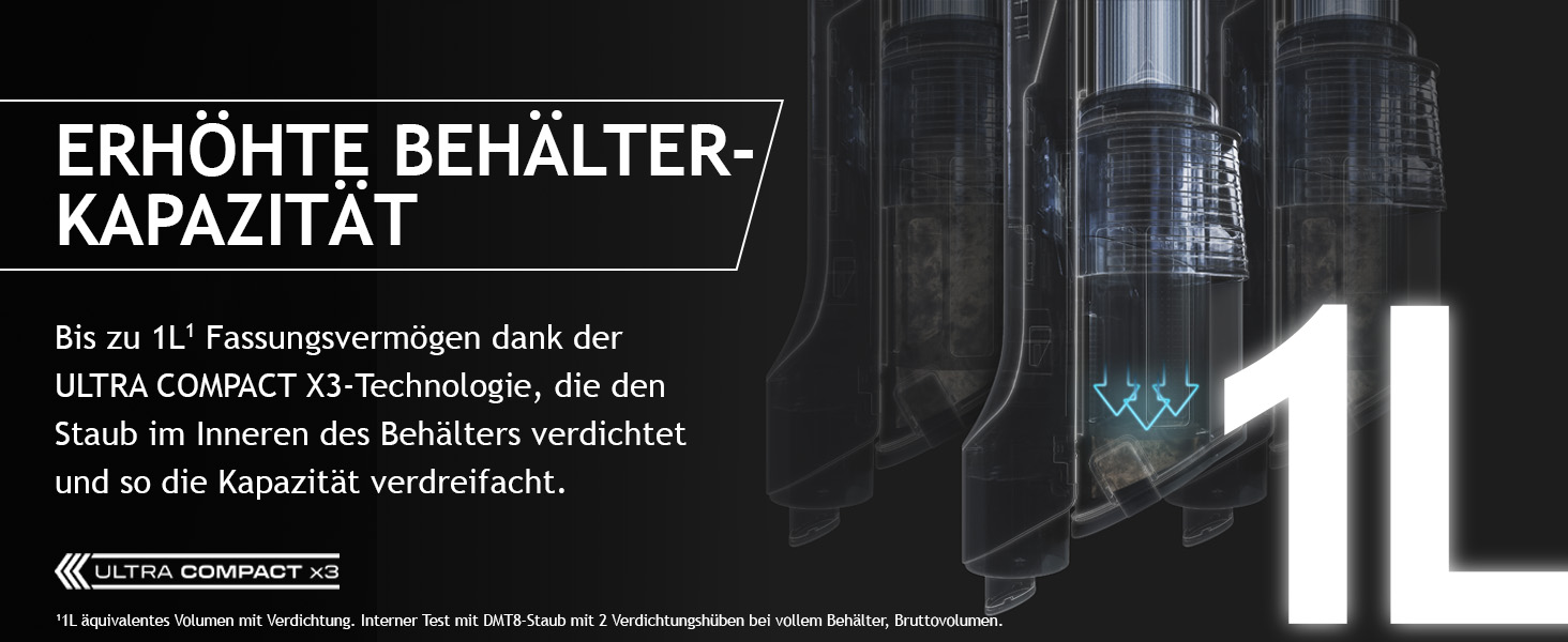 Бездротовий пилосос Hoover HF1 Plus: акумуляторний, з LED-підсвічуванням, HEPA-фільтр, для алергіків, 45 хв роботи