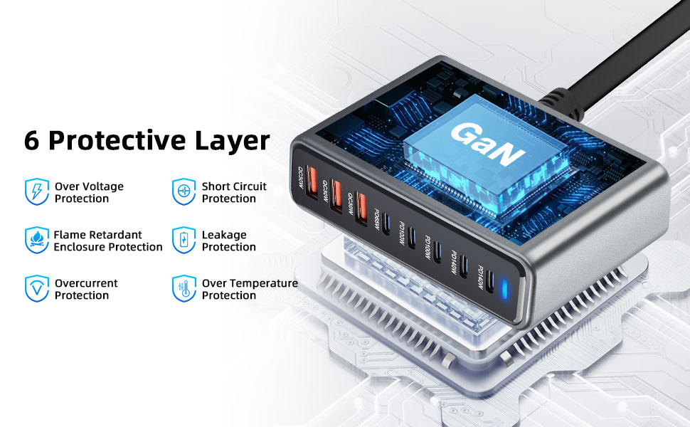 Зарядний пристрій Arceli USB-C 635W GaN III 10 портів: 5x USB-C PD + 5x USB-A QC4.0 для iPhone 16/15/14 Pro Max, Samsung Galaxy, MacBook, iPad, ноутбуків