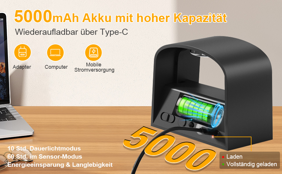 Настінний світильник Midore на акумуляторі з пультом, 5000mAh, без дроту, з датчиком руху та таймером, 2 шт. Білий