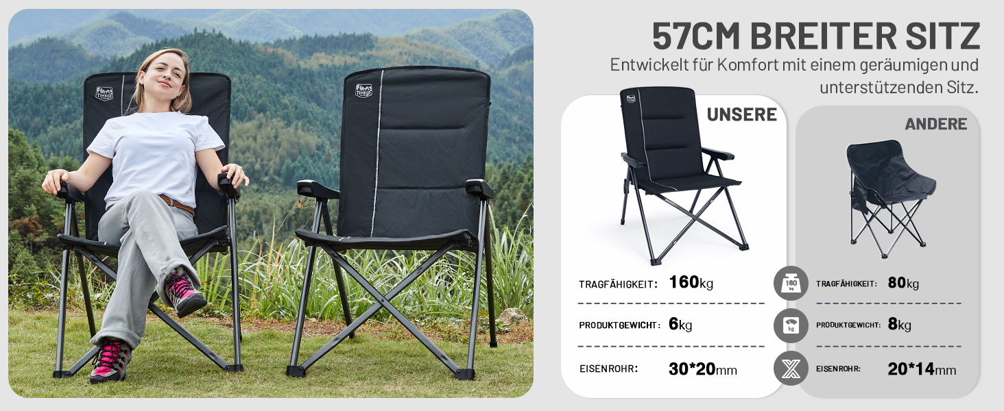 Кампінговий стілець розкладний Timber Ridge 2 шт, чорний, з високою спинкою, 3 положення, до 160 кг, широкий сидіння 57 см, для кемпінгу, балкону, дачі