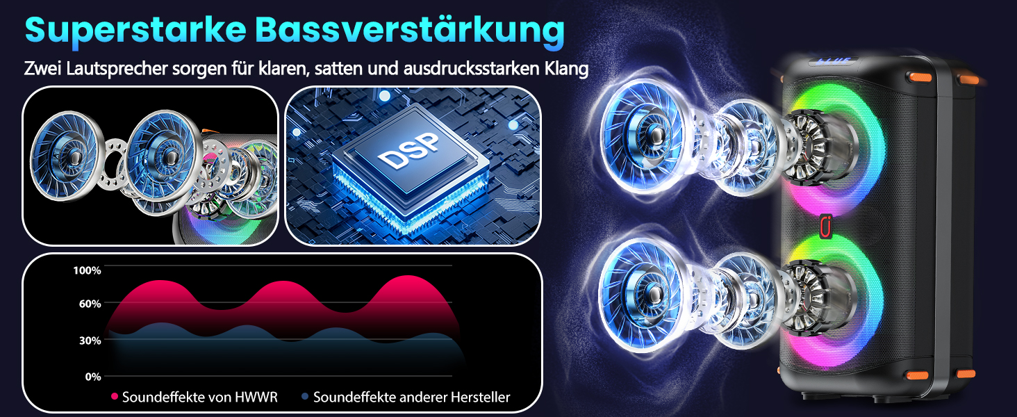 Караоке машина портативна Bluetooth з 2 мікрофонами для дорослих, караоке бокс PA-система з диско-світлом для вечірок, підтримує TF/USB, FM, AUX, T27