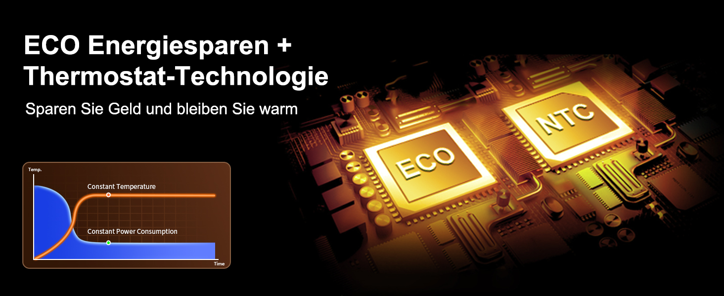 Електричний обігрівач, портативний обігрівач для кімнати, енергозберігаючий 1500W, керамічний з термостатом, таймером та 3 режимами, захист від перегріву та перекидання для офісу та спальні