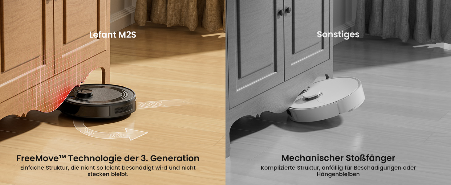 Робот-пилосос LEFANT M210PG з пультом дистанційного керування, потужність 2200Pa, для видалення шерсті тварин, з базою для зарядки, сумісний з Alexa та керуванням через додаток, час роботи 120 хвилин