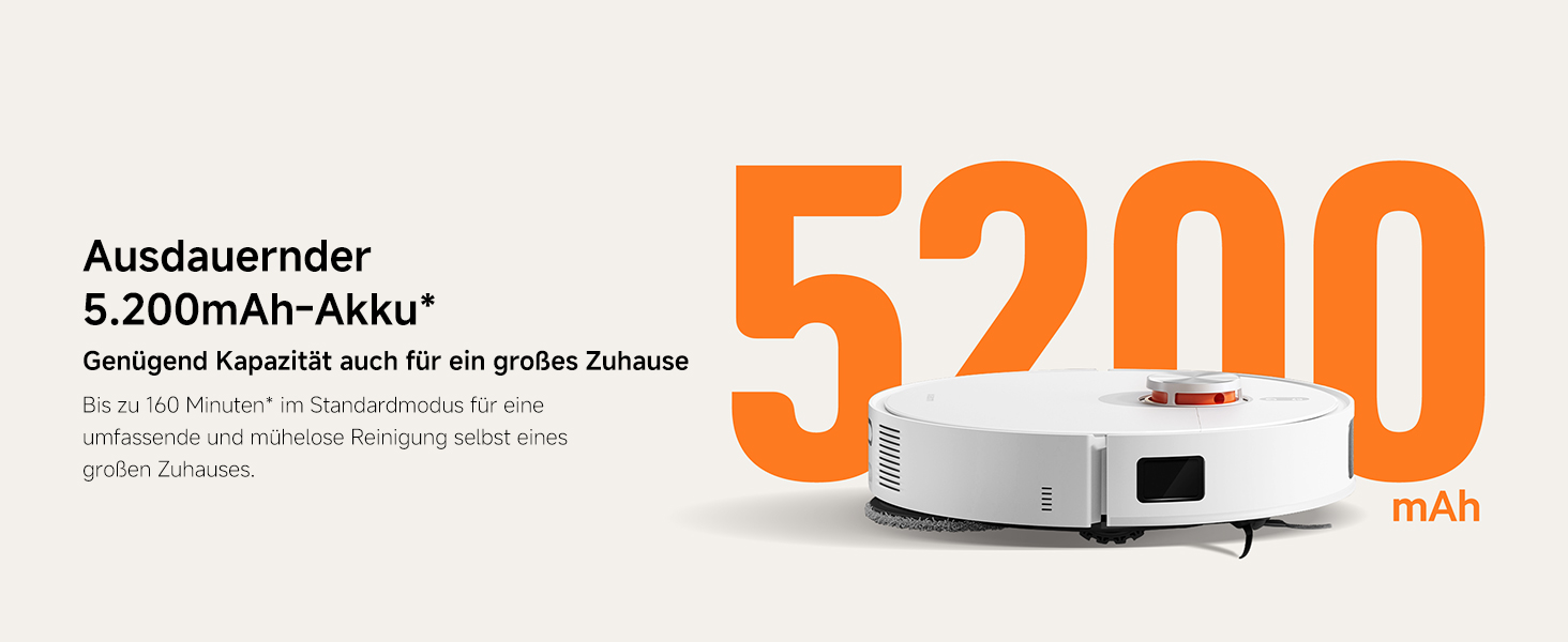 Робот-пилосос Xiaomi X20 Pro з функцією вологого прибирання, потужність всмоктування 6000 Па, піднімаючі швабри