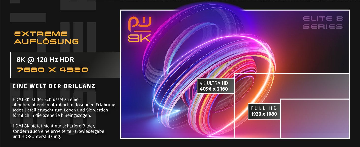 HDMI кабель 2.1 Premium 8K UHD II 3.0m - CSL з екрануванням, Ethernet, 3D ARC CEC, підтримка 8K