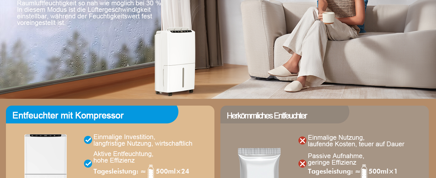 Електричний осушувач повітря 12л, тихий осушувач для дому з функцією сушіння білизни, Smart-режим, автоматичне регулювання вологості, 1м шланг, 24H таймер, для квартири до 120 м², гарантія 10 років