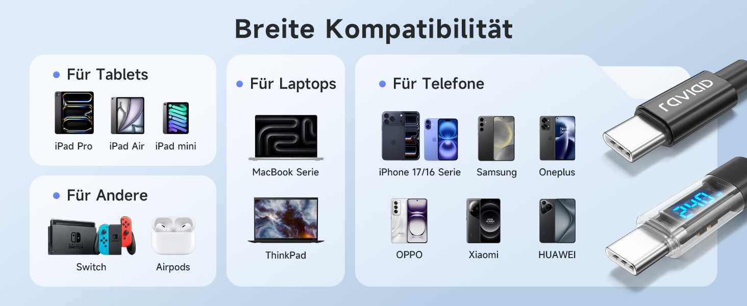 Кабель USB-C RAVIAD 240W, 1м, PD3.1, USB-C - USB-C, нейлон, для iPhone, Galaxy, Pixel, iPad, MacBook, 240W, чорний