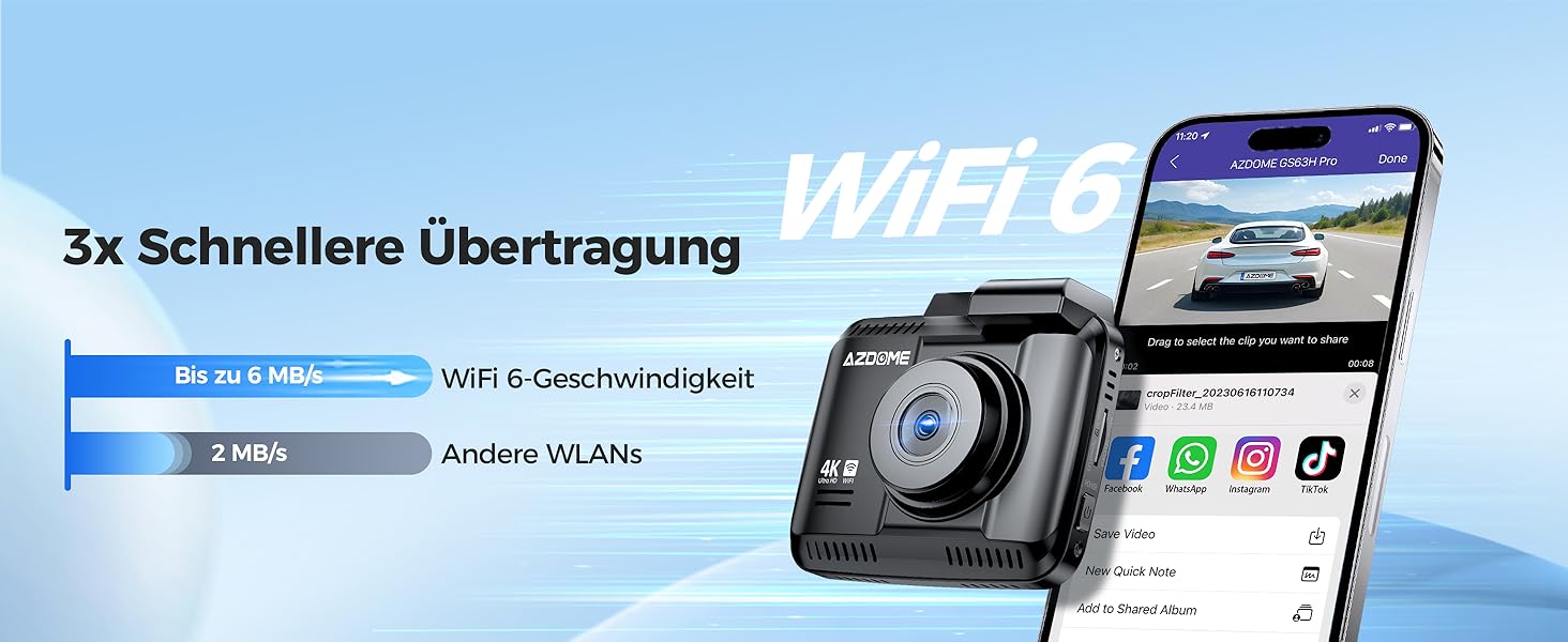 Відеореєстратор AZDOME GS63H Pro 4K з WiFi, GPS, Нічне бачення, 170° та Park Monitoring